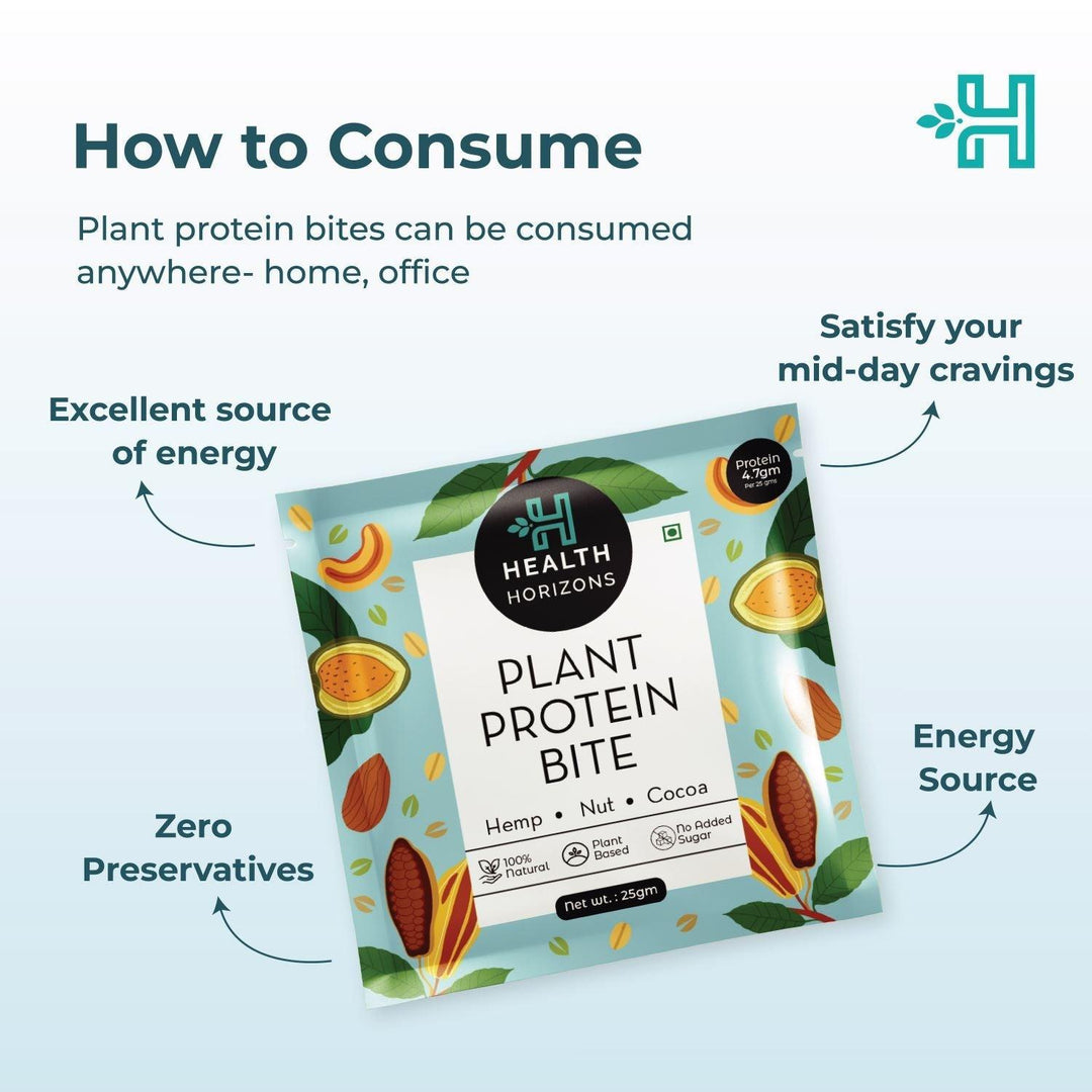 Health Horizons Plant Protein Bites - Cocoa Flavour (Pack of 12)Protein biteHealth Horizons Plant Protein Bites | Cocoa Flavour | CBD Store India