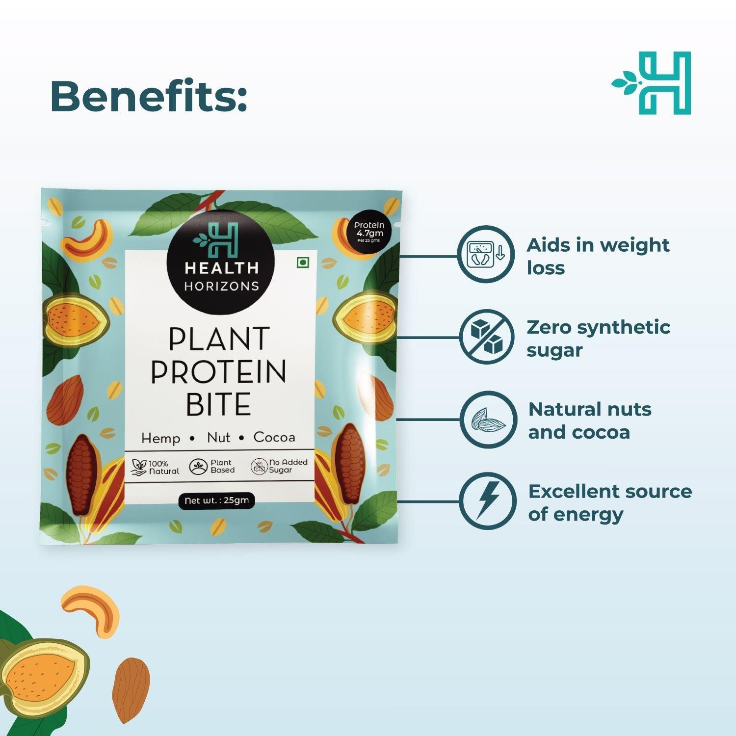 Health Horizons Plant Protein Bites - Cocoa Flavour (Pack of 12)Protein biteHealth Horizons Plant Protein Bites | Cocoa Flavour | CBD Store India