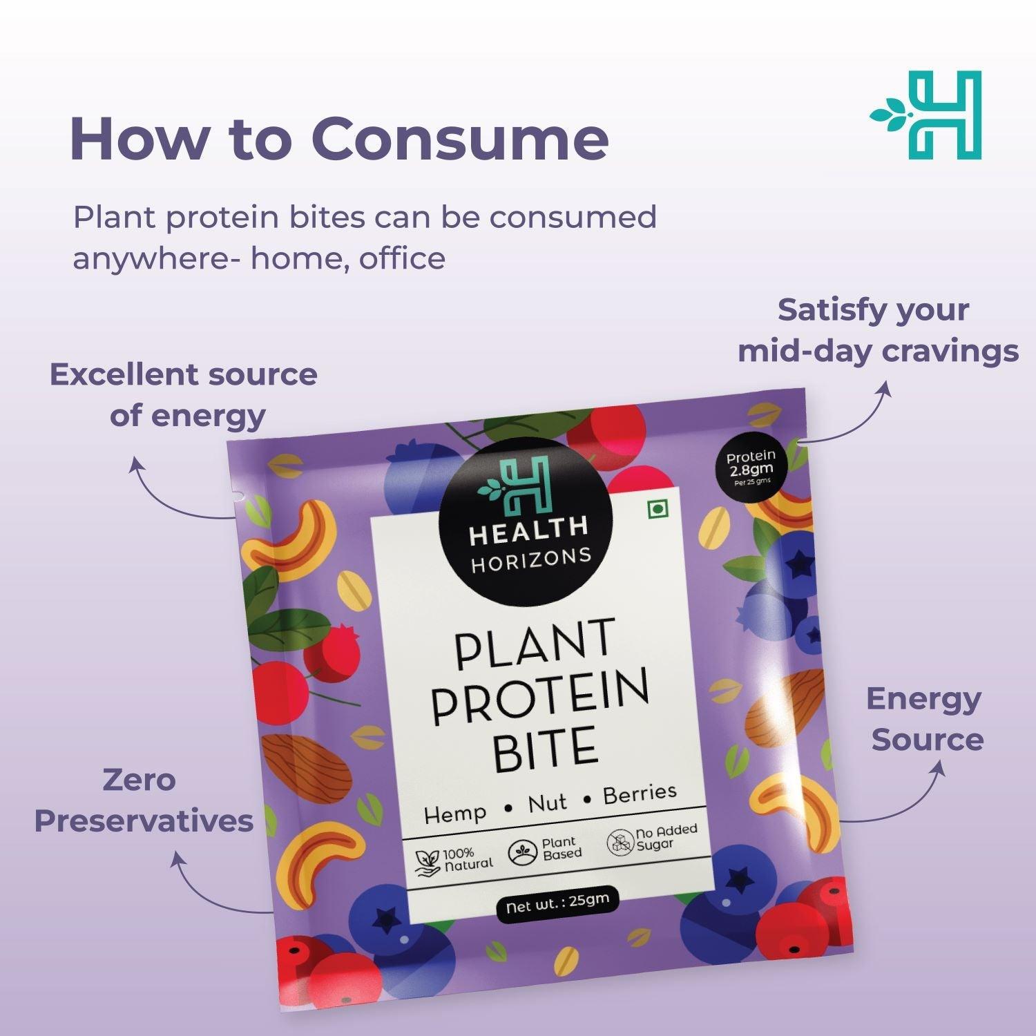 Health Horizons Plant Protein Bites - Cranberry & Blueberry Flavour (Pack of 12)Hemp Protein PowderHealth Horizons Plant Protein Bites | Cranberry & Blueberry Flavour