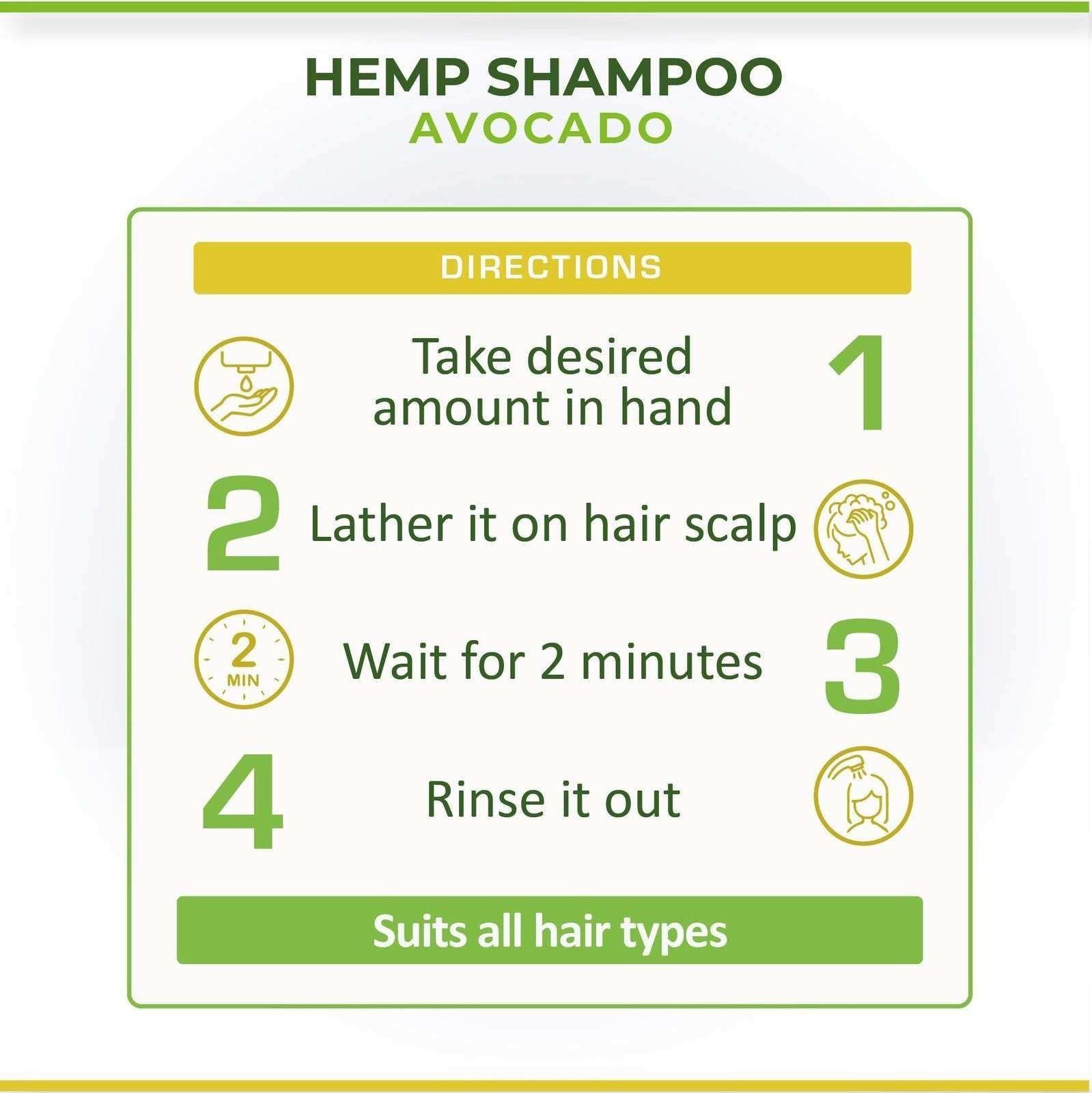 Hemp Body Care Bundle.