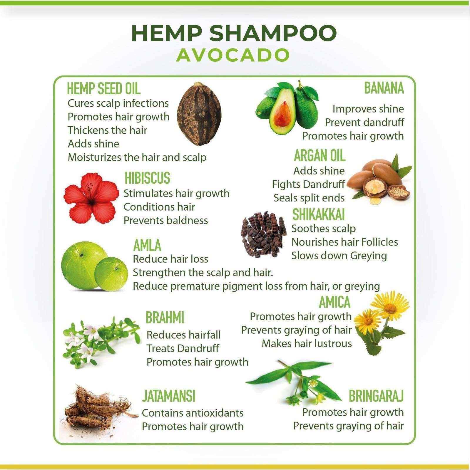 Hemp Body Care Bundle.