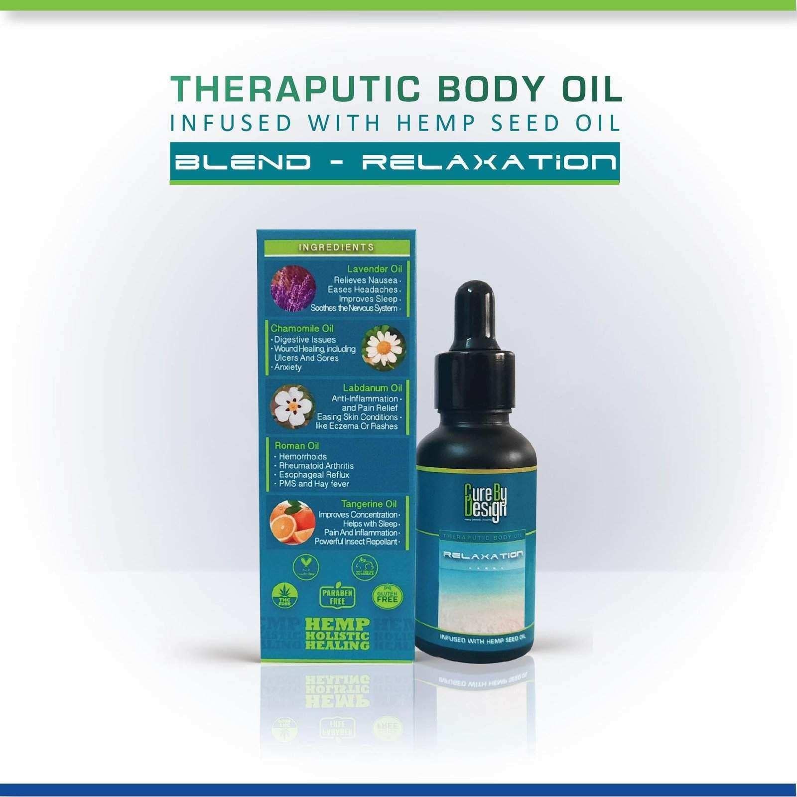 Hemp Body Care Bundle.