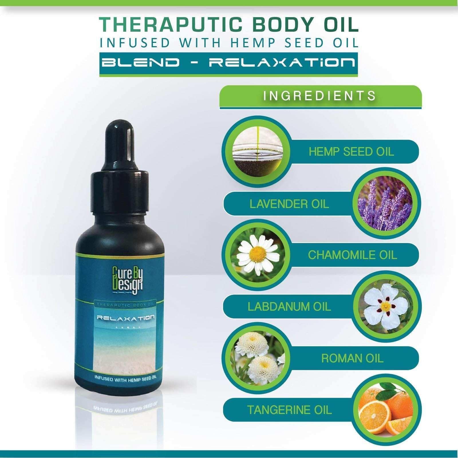 Hemp Body Care Bundle.