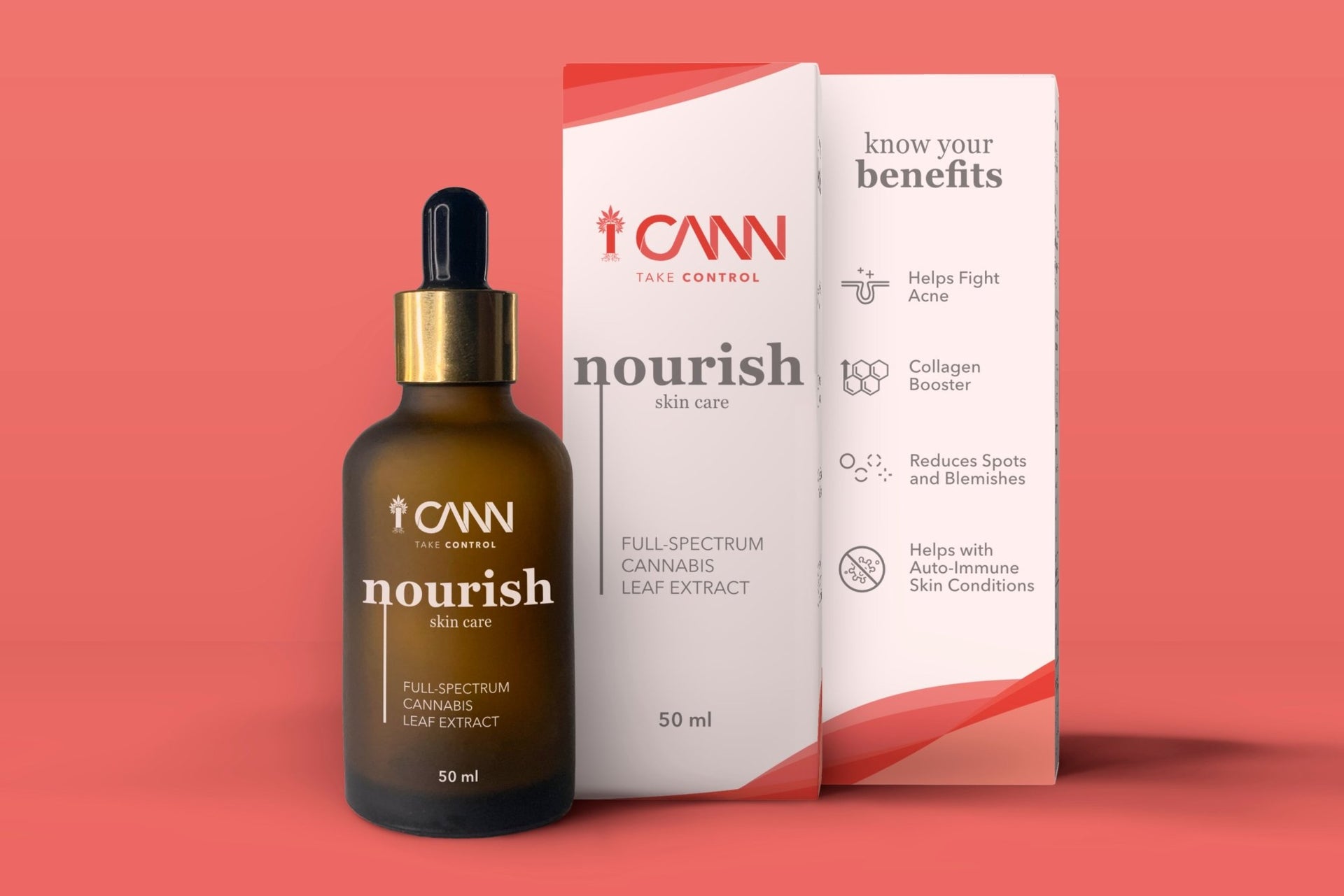 ICANN Nourish - CBD Oil for Skin Care - 50ml | 100ml - CBD Store India