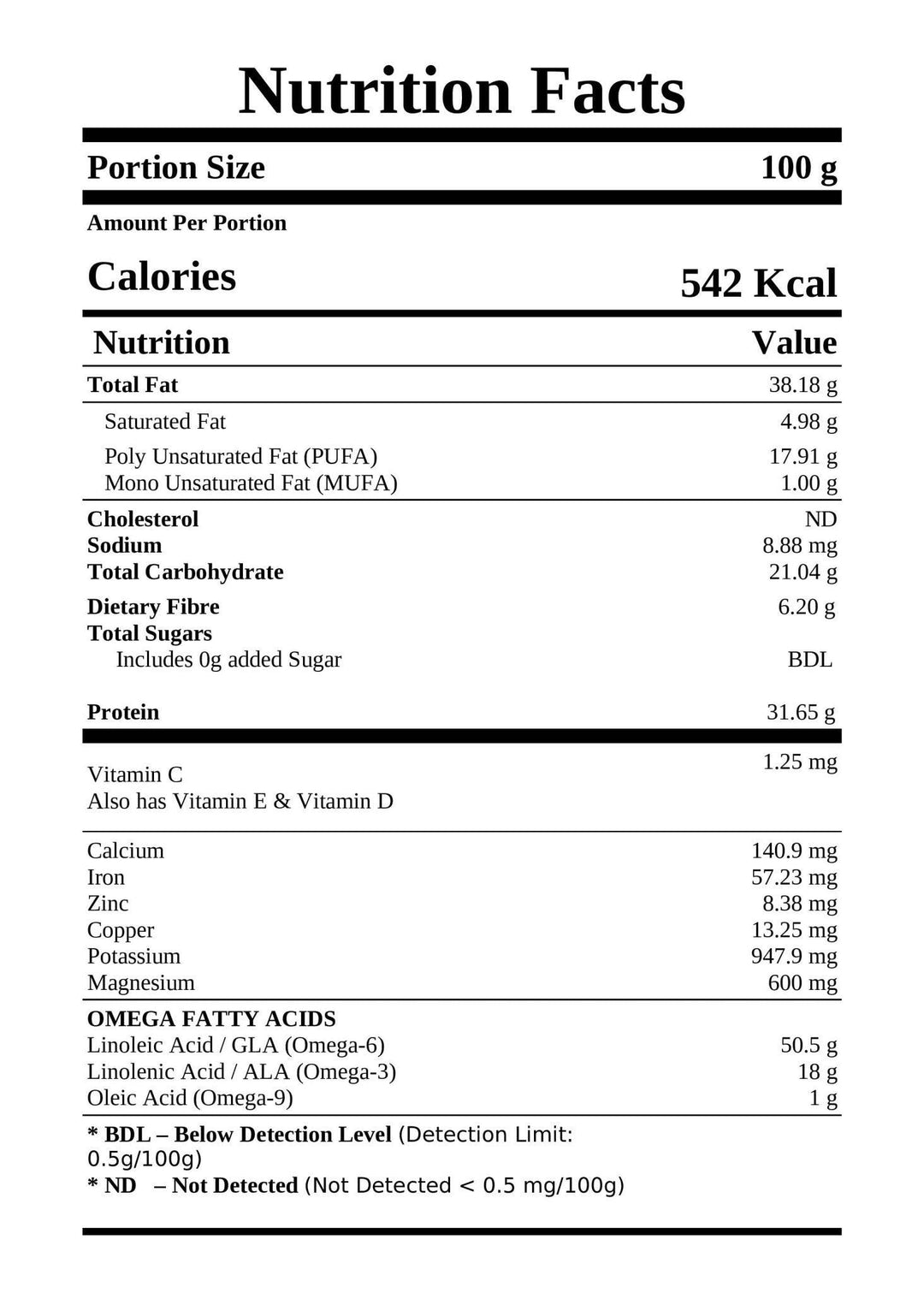 Indus Hemp - Hemp Hearts 250gms/500gmsHemp HeartIndus Hemp - Hemp Hearts | Hemp Superfood | CBD Store India