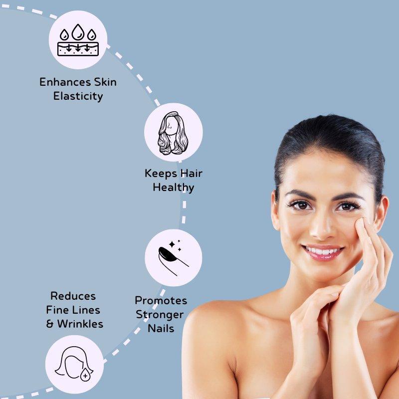 INJA Beauty Collagen for Skin, Hair & Nails, with Vit C, Glutathione,Biotin & more - Lychee Flavour.