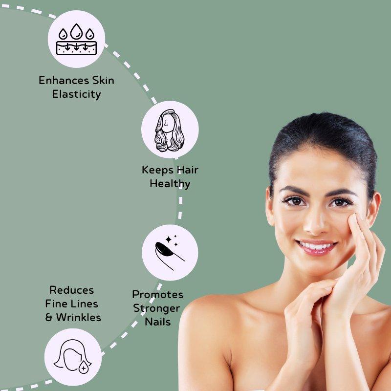 INJA Beauty Collagen for Skin, Hair & Nails, with Vit C, Glutathione,Biotin & more - Orange Flavour.