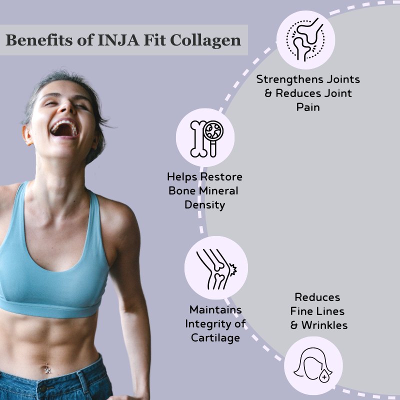 INJA Fit Marine Collagen For Skin, Joints And Muscles, With Vit C & Glucosamine - Chocolate Flavour - CBD Store India