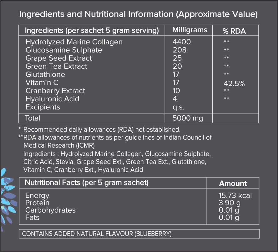  Japanese Collagen- CBD Store India