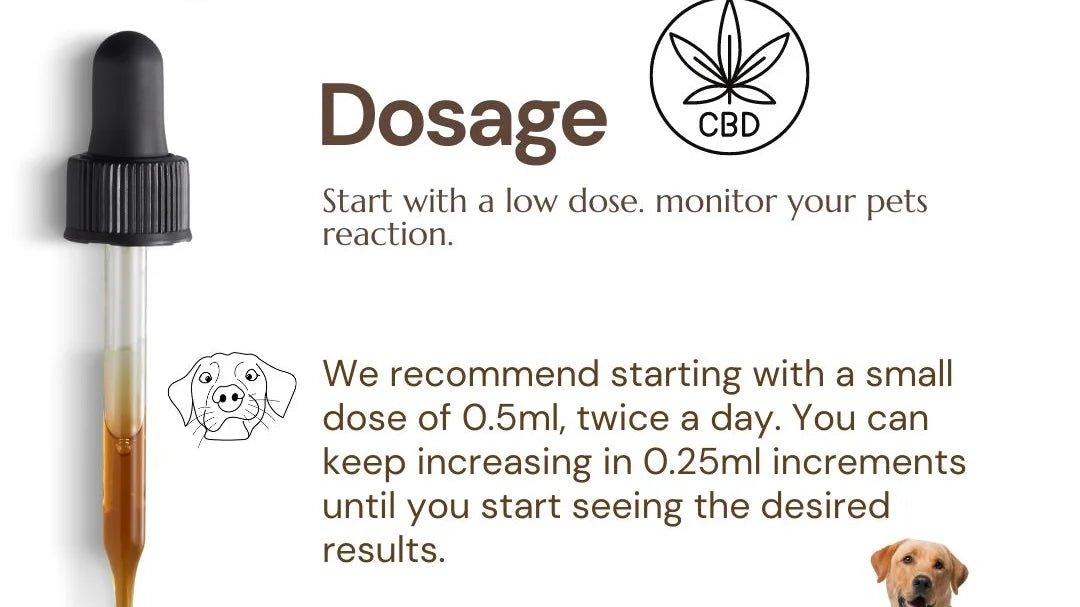 Kumaon Khand - CBD for Pets.