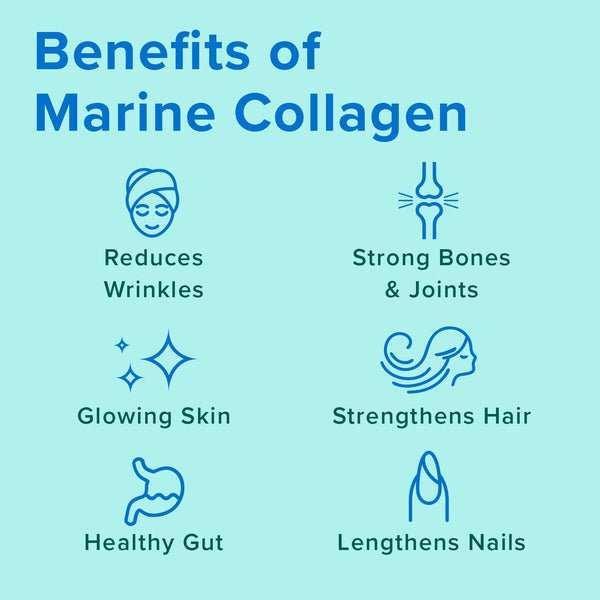 Marine Collagen Peptides.