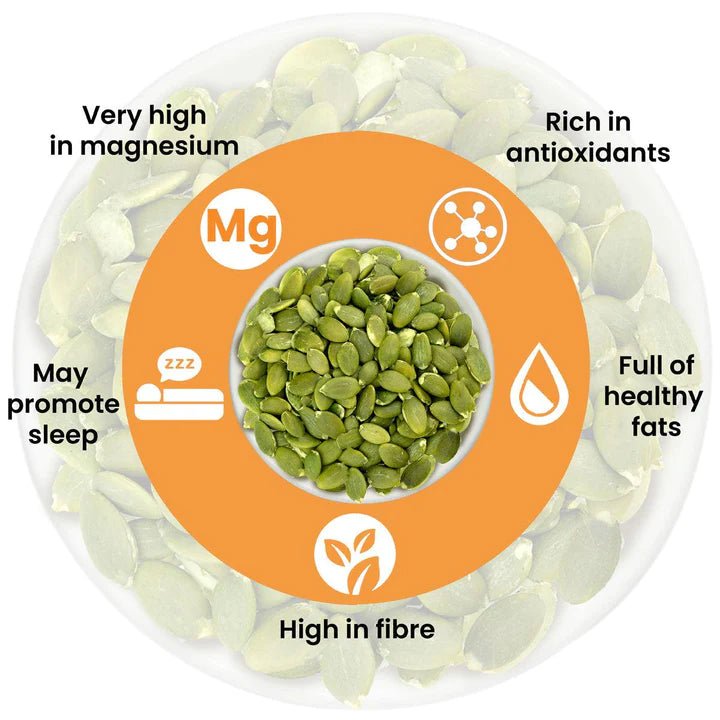 Moksa Edible Pumpkin Seeds | High in Protein & Potassium | Boosts Metabolism - CBD Store India