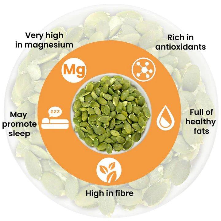 Moksa Edible Pumpkin Seeds | High in Protein & Potassium | Boosts Metabolism.