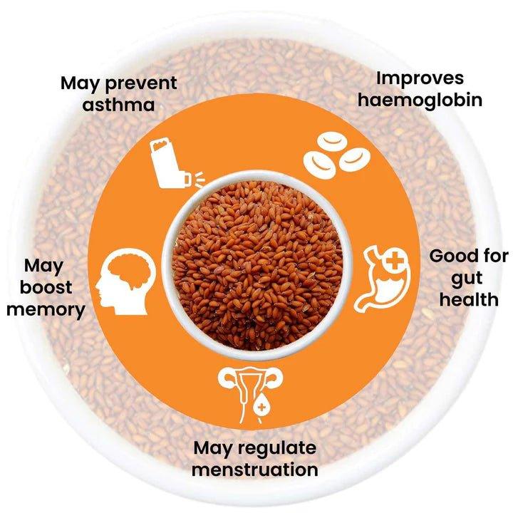 Moksa Halim Seeds | Garden Cress Seed | Aliv Seed | Organic | Asaliya SeedHealth CareMoksa Halim Seeds | Garden Cress Seed | Organic Aliv Seed | CBD Store