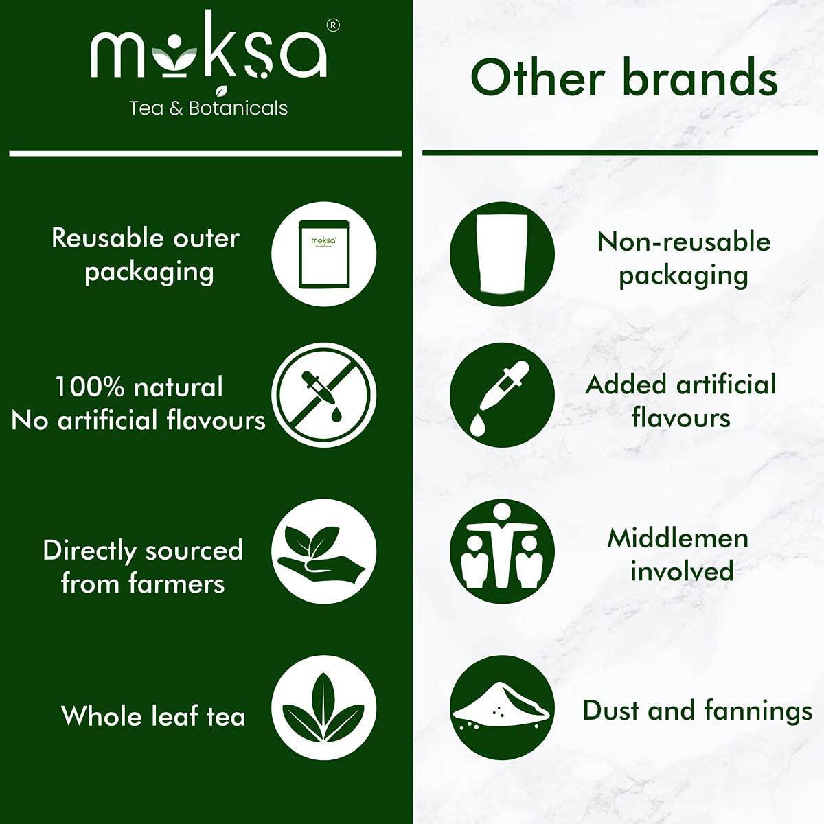Moksa Kashmiri Kahwa Green Tea.