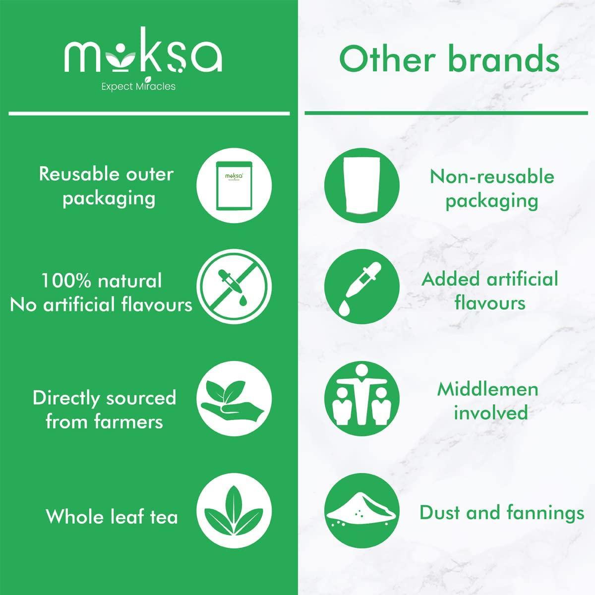 Moksa  Lavender Flowers- Caffeine free Herbal Tea - 35gm.