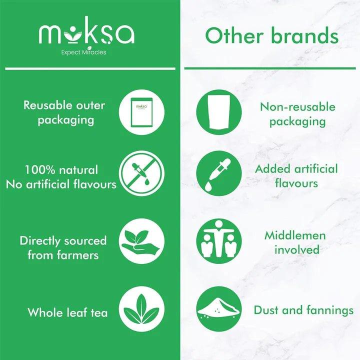 Moksa - Organic Jasmine Flower Tea.