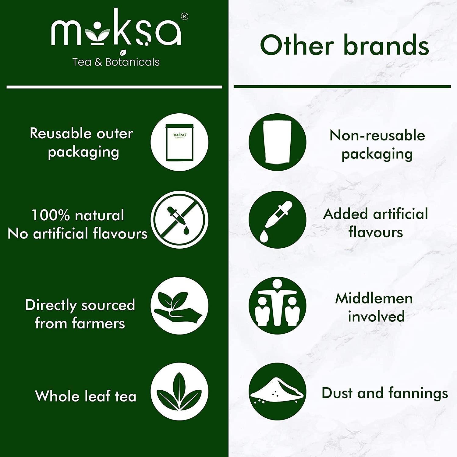 Moksa Tropical Blush Green Tea.