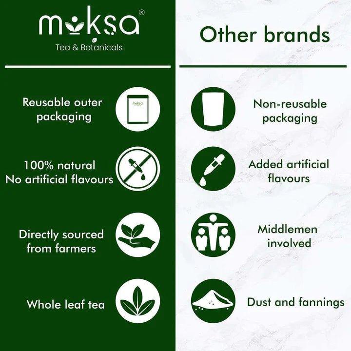 Moksa - White Delight Loose Leaf Tea - 35 gm.