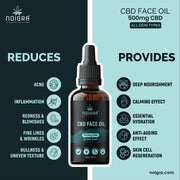 Noigra CBD Face Oil | 500mg CBD | Anti-Ageing for External application - CBD Store India