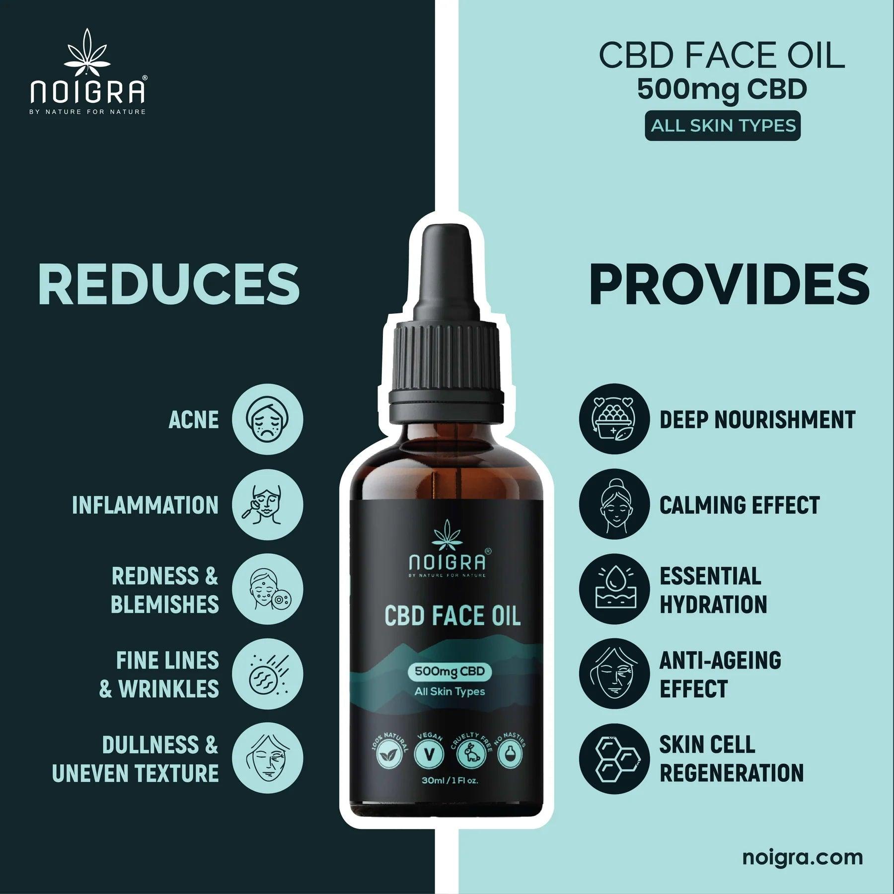 Noigra CBD Face Oil | 500mg CBD | Anti-Ageing Lotion.