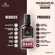 Noigra CBD Massage Oil (1000MG) - CBD Store India