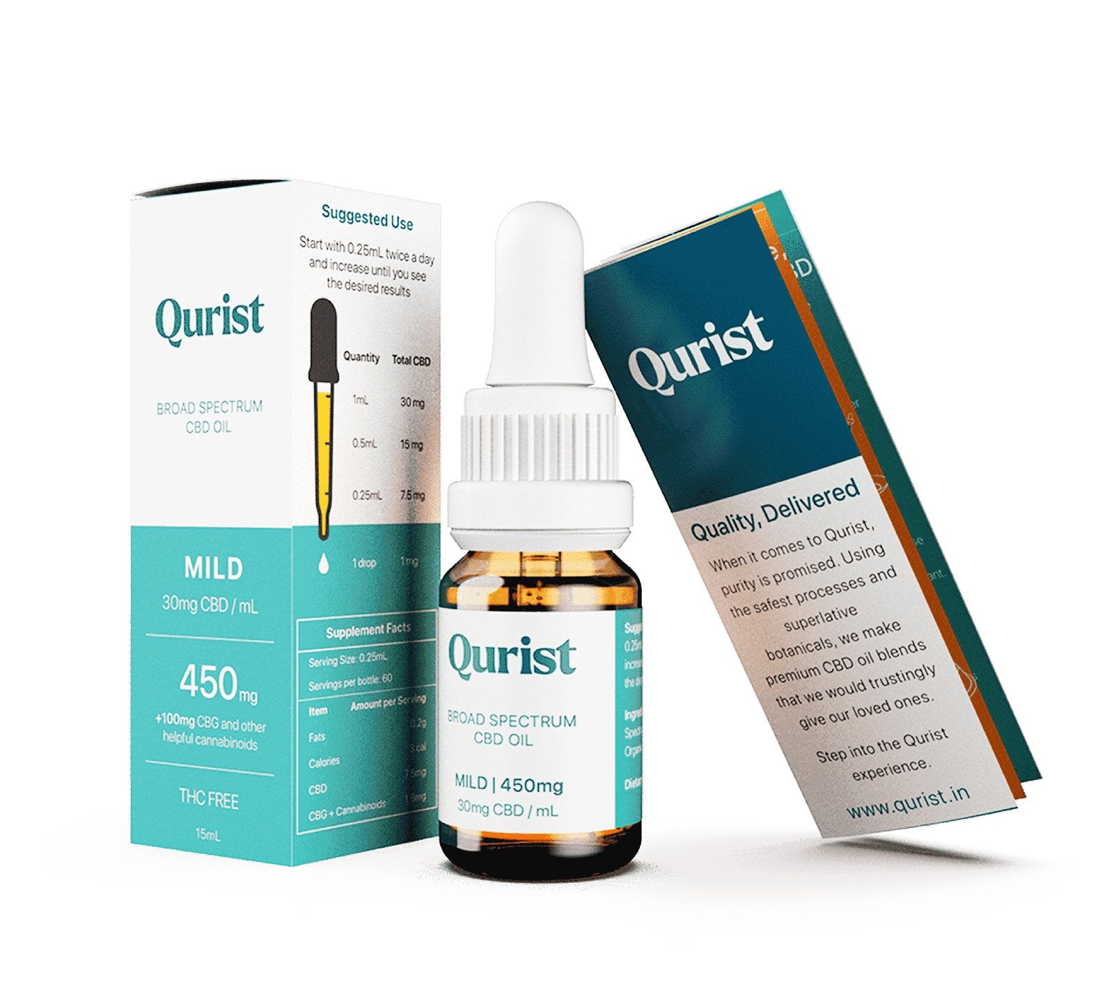 Qurist MILD Broad Spectrum CBD Oil 450mg - CBD Store India