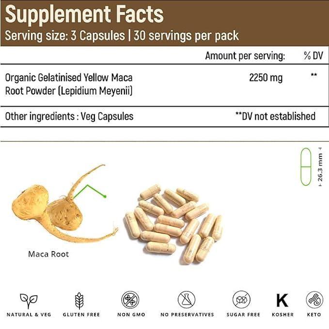 Rooted Actives Maca Root (90 Veg Caps, 750 mg) -Stamina, Virility, Hormonal support| Imported from Peru, Certified Organic, Gelatinised.