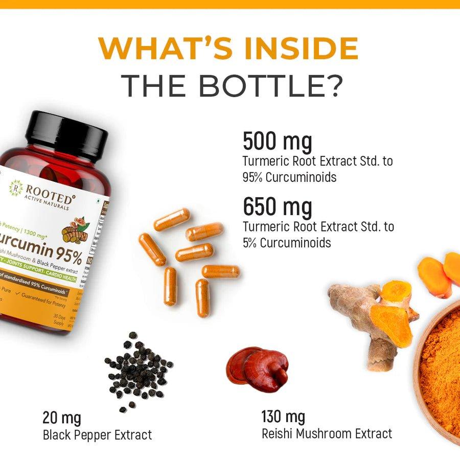 Rooted Actives Turmeric Curcumin (95%) with Reishi Mushroom extract 1300mg, for Immunity, Joints Cardio Health| 60 VEG CapsulesTurmeric Curcumin with Reishi MushroomTurmeric Curcumin with Reishi Mushroom | Easy-To-Consume Veg Capsules