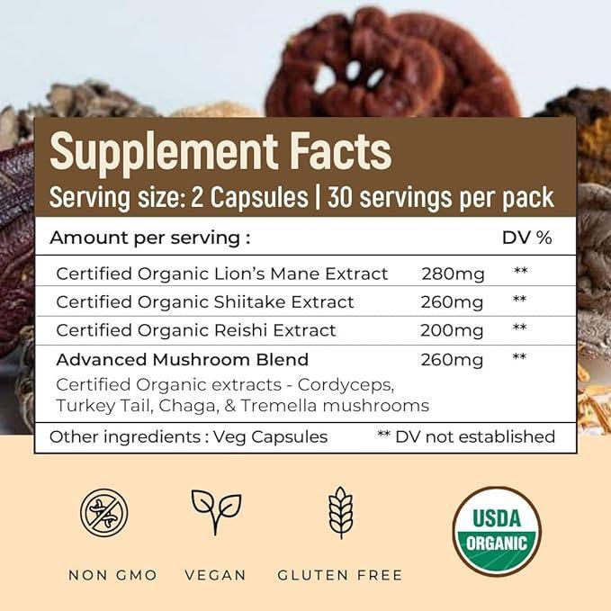 Rooted Mushroom Complex - 7 Mushrooms blend for Heart, Liver, Gut, Energy & Immunity (120 Veg Caps, 500 mg).