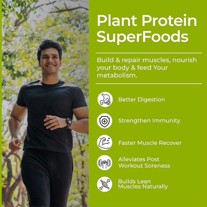Rooted Plant Protein powder, 24gm protein from Pea, Super Mushrooms, Brown Rice, Spirulina & | Probiotics, Enzymes, Super mushrooms 500 gm | Choclate flavour - CBD Store India