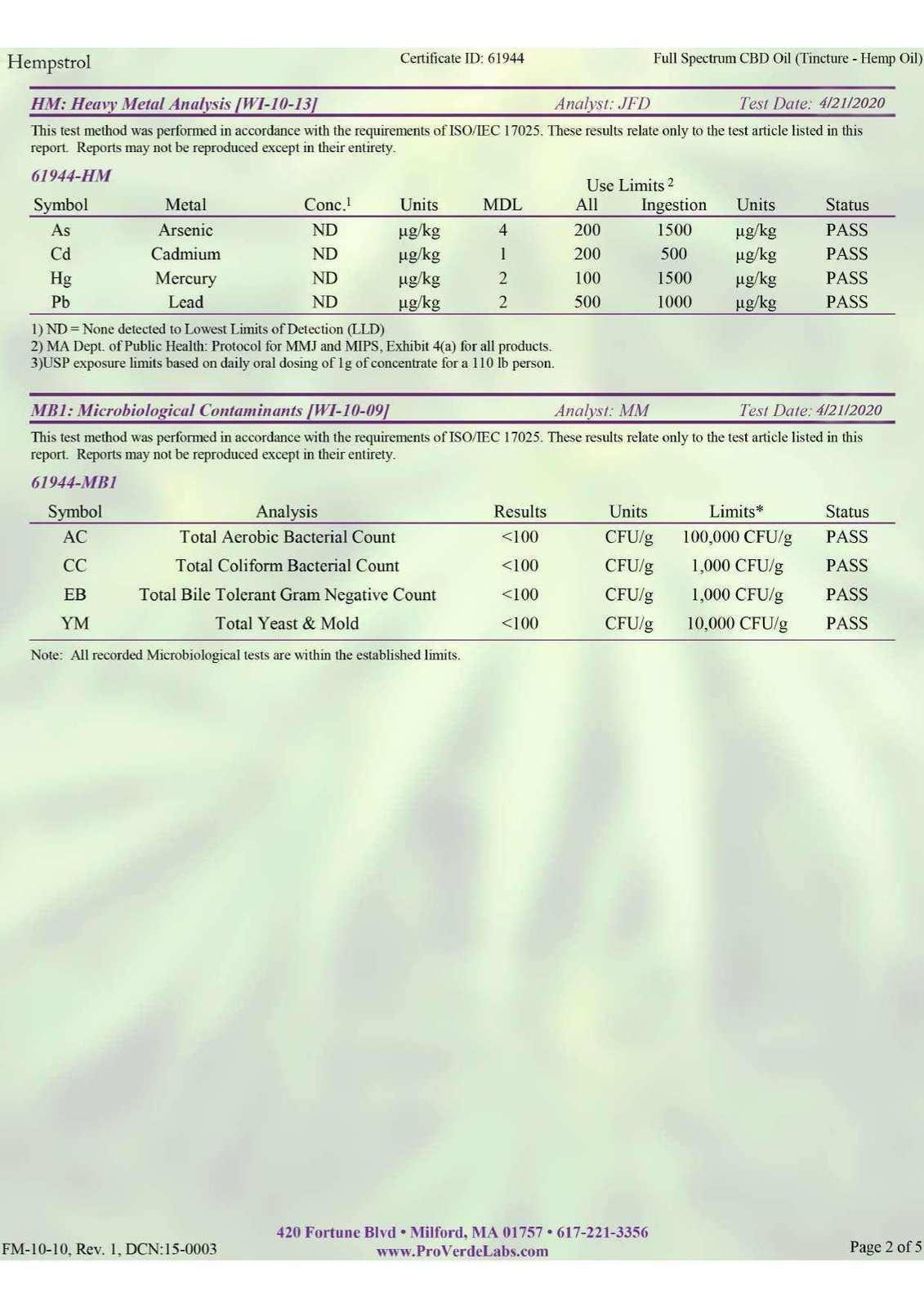 Signature Hempstrol Pet CBD Oil (500 mg - 1500 mg).