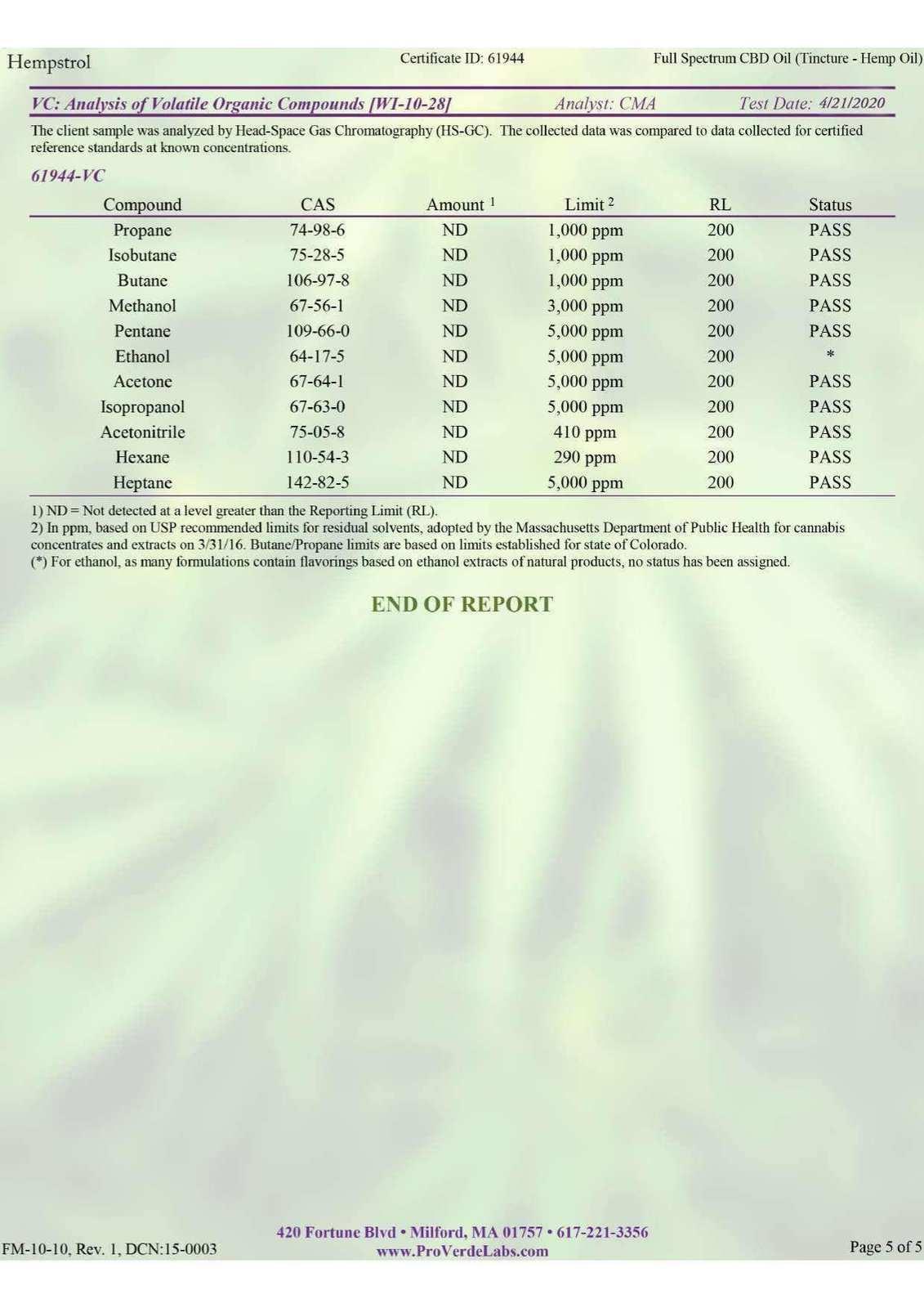 Signature Hempstrol Pet CBD Oil (500 mg - 1500 mg).