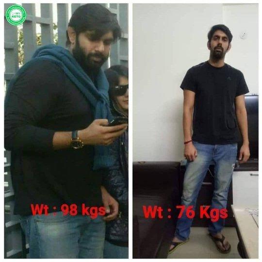 Three Month Keto Diet Consultation with Varun. (Keto Community India).