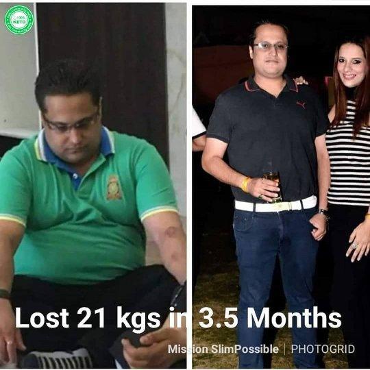 Three Month Keto Diet Consultation with Varun. (Keto Community India).
