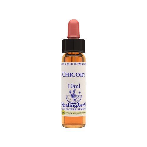 Vior Naturals - Chicory | Bach Flower Stock concentrate.