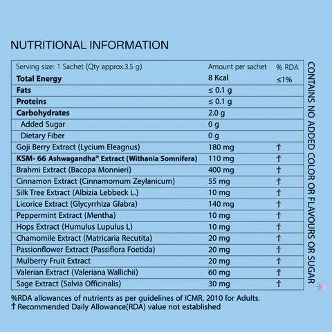 Wlth - Calm Easeadptogen supplimentWlth - Calm Ease | Adaptogen Suppliment | Combat Stress and Anxiety