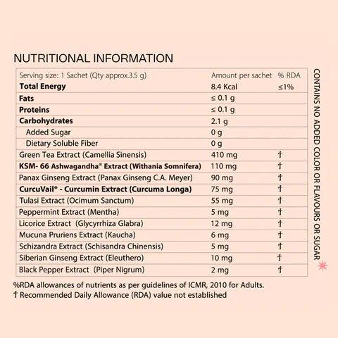 Wlth - Energy FlowAdptogen supplementWlth - Energy Flow | Energy Boosting Herbal Formula