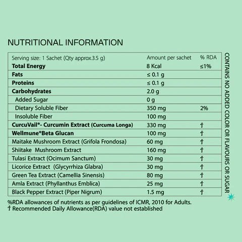 Wlth - Immunity + Gut - CBD Store India