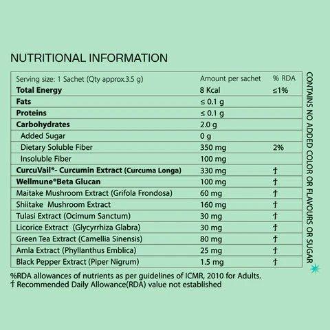 Wlth - Immunity + GutAdptogen supplementWlth - Immunity + Gut | Boost your Immune System and Fight Diseases