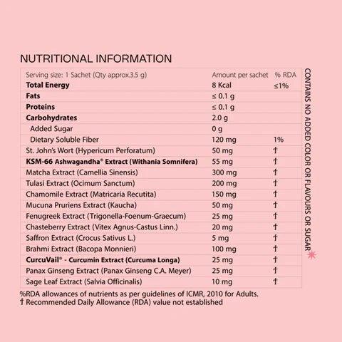 Wlth - Mood LiftMood enhancerWlth - Mood Lift | Boosts Mood and Upregulates Happy Hormones