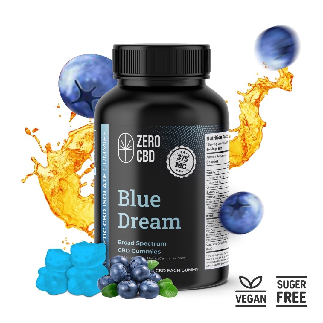 Zero CBD- Blue Dream Sugarfree Vegan Broad Spectrum CBD Gummies