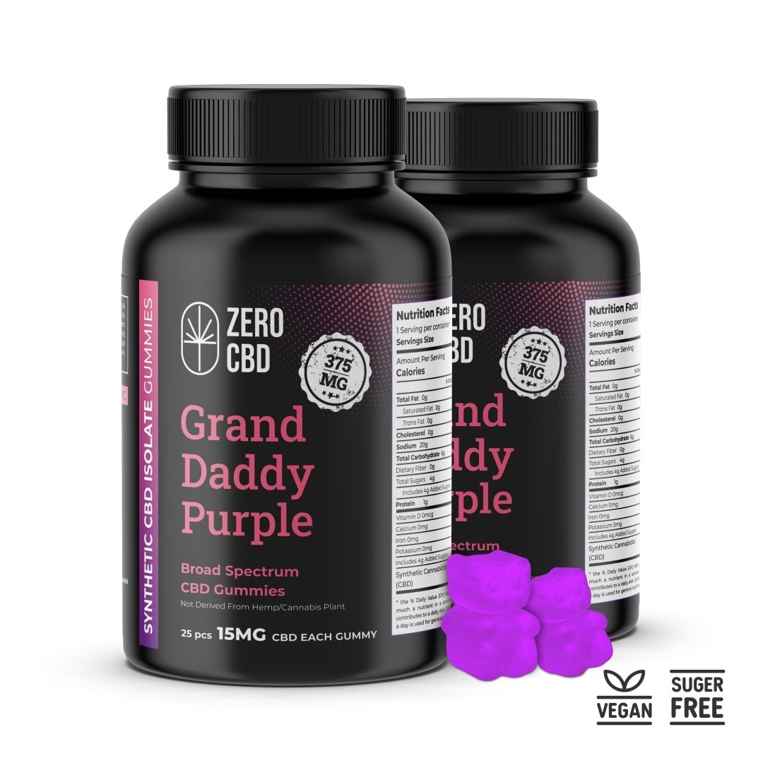 Zero CBD- sugarfree vegan Broad Spectrum CBD Gummies | Grand Daddy Purple(375mg/875mg/1250mg) - CBD Store India